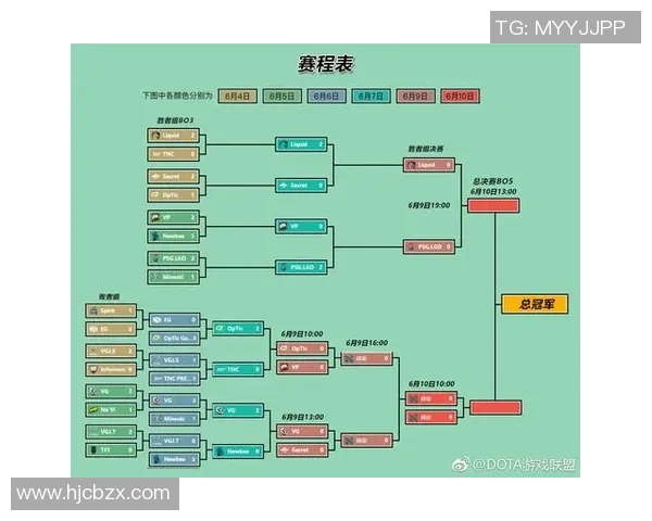 2017dota2比赛赛程-关于DOTA 2 比赛的赛程安排,从年初到年末的激烈角逐—2017年DOTA2比赛赛程概览-2017dota2比赛赛程 2017dota2比赛赛程-关于DOTA 2 比赛的赛程安排,从年初到年末的激烈角逐—2017年DOTA2比赛赛程概览-2017dota2比赛赛程