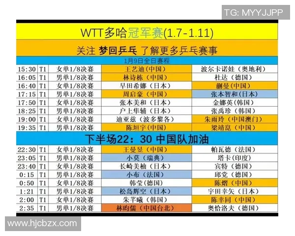 ti7第一天比赛排名-TI7开战，第一日赛场热血决战，名次紧张悬读-ti7第一天比赛排名